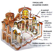 Stilul arhitectonic bizantin